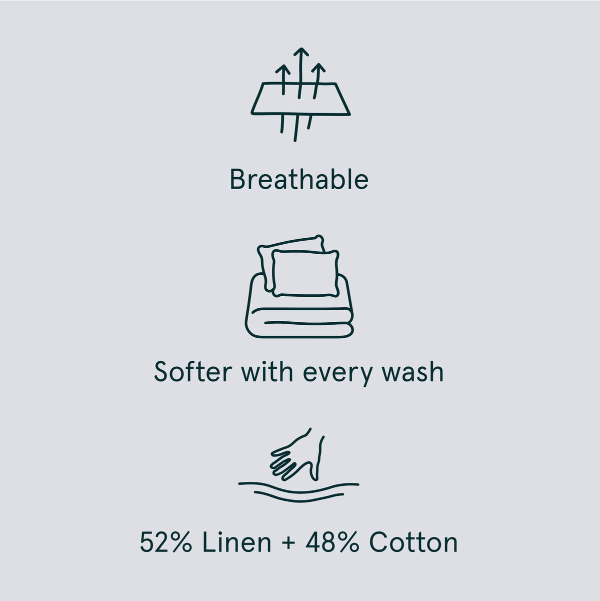 The Tuft and Needle Linen-Cotton Blend Sheet Set, benefit details || color: Cloud