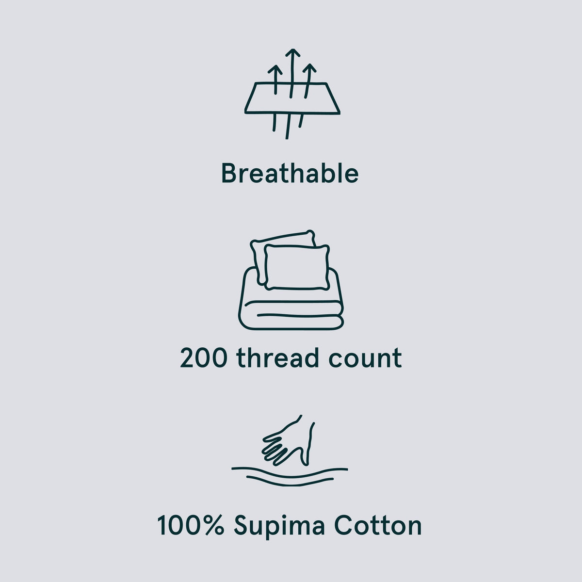 The Tuft and Needle Classic Percale Sheet Set, benefit details || color: Cloud