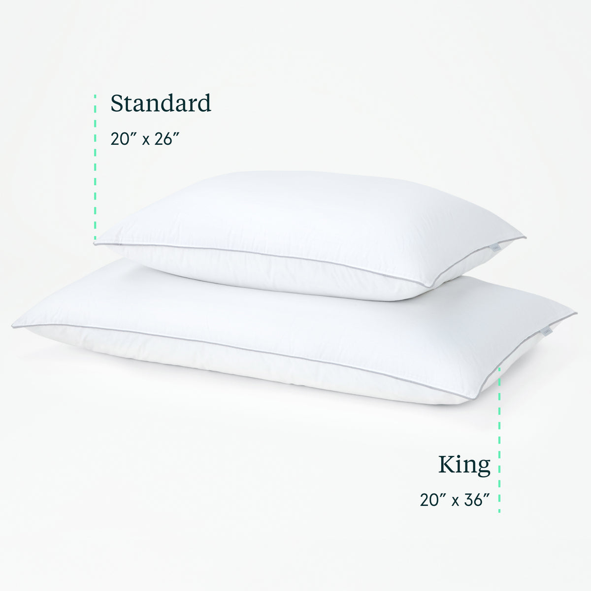 Comparison of standard and king size pillows with dimensions labeled.