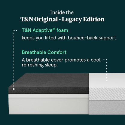 T&N Original - Legacy Edition mattress with text highlighting features on a dark green background