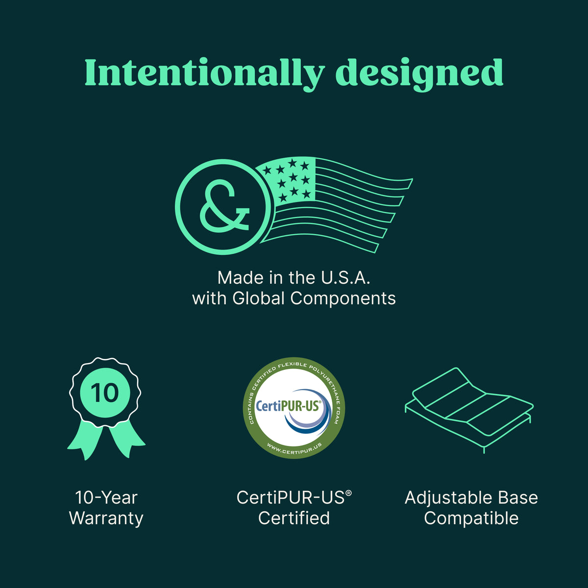 A dark teal Tuft and Needle promotional graphic with the headline 'Intentionally designed' and several feature callouts: made-in-the-U.S.