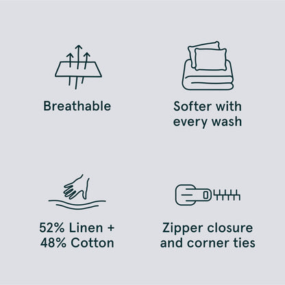 The Tuft and Needle Linen-Cotton Blend Duvet Set, benefit details  || color: Cloud
