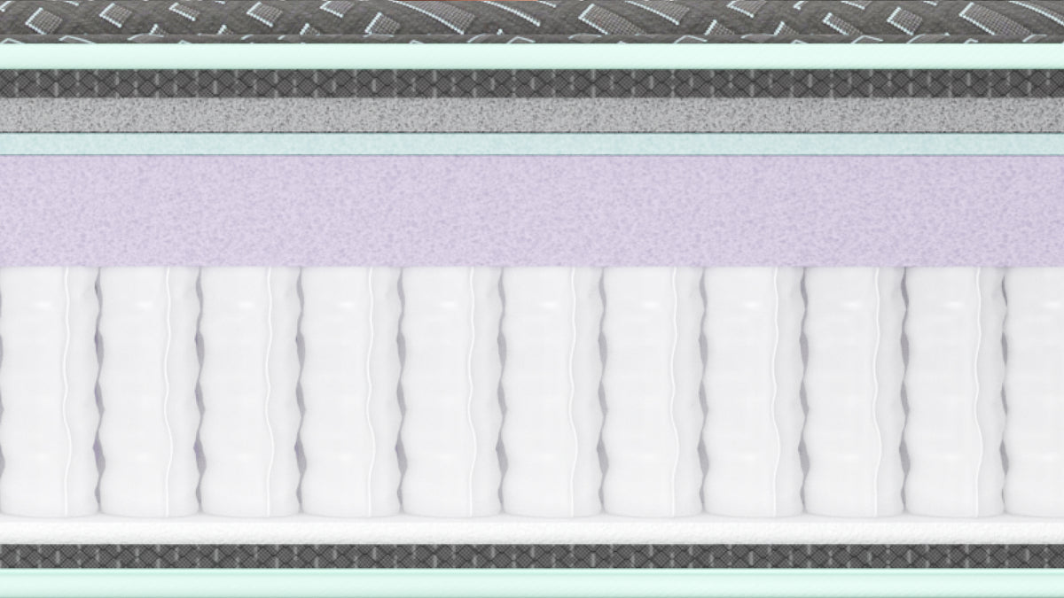 A close-up horizontal view of the Tuft and Needle Foam Mattress and the inner workings of the mattress. A cushion layering, showing white ribbed foam or latex on the bottom, a lavender-purple middle layer, and dark gray and black top and bottom layers.