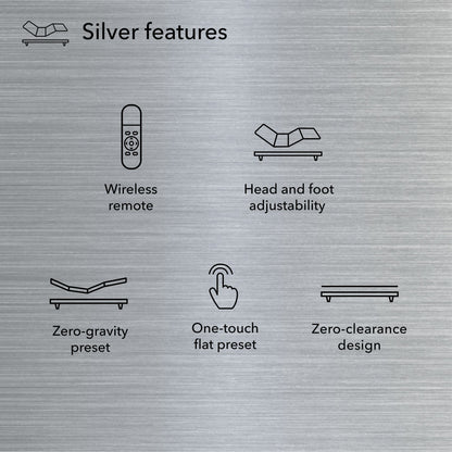 Diagram of Baselogic Silver Adjustable Base showing its features || level: Silver
