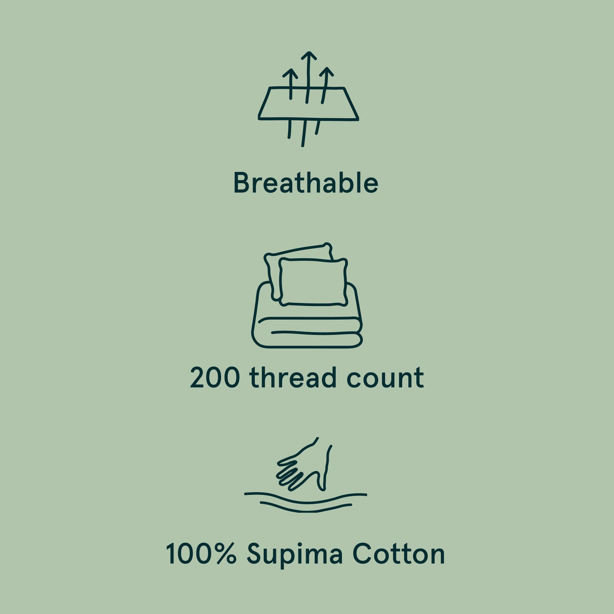 The Tuft and Needle Classic Percale Sheet Set, benefit details  || color: Sage
