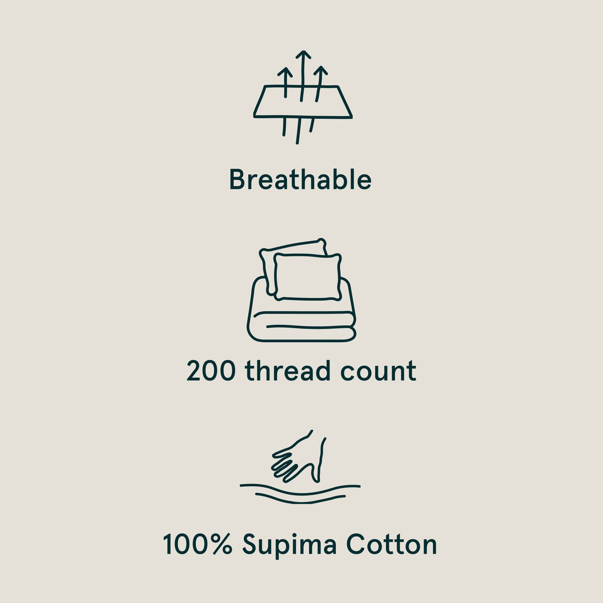 The Tuft and Needle Classic Percale Sheet Set, benefit details  || color: Sand
